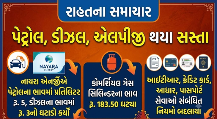 Aajkaal Daily (Desh Pardesh Ni Aajkaal)