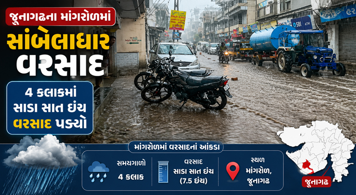 Aajkaal Daily (Desh Pardesh Ni Aajkaal)