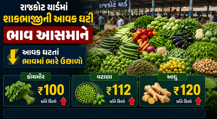 Aajkaal Daily (Desh Pardesh Ni Aajkaal)