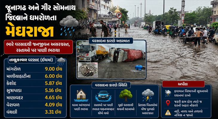 Aajkaal Daily (Desh Pardesh Ni Aajkaal)