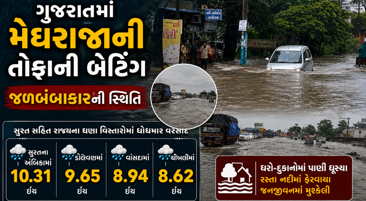 Aajkaal Daily (Desh Pardesh Ni Aajkaal)