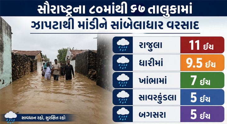 Aajkaal Daily (Desh Pardesh Ni Aajkaal)