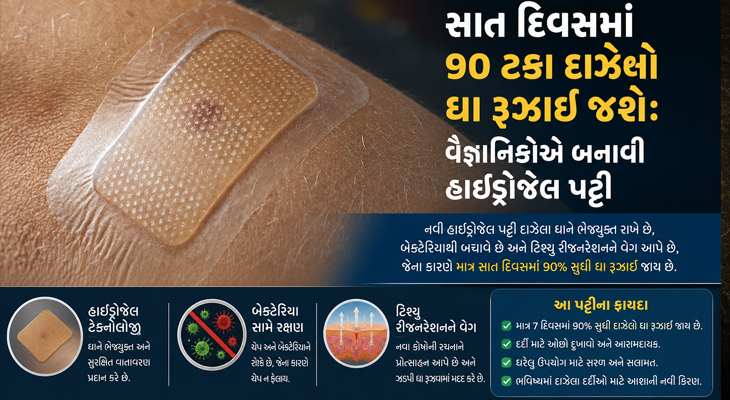 Aajkaal Daily (Desh Pardesh Ni Aajkaal)