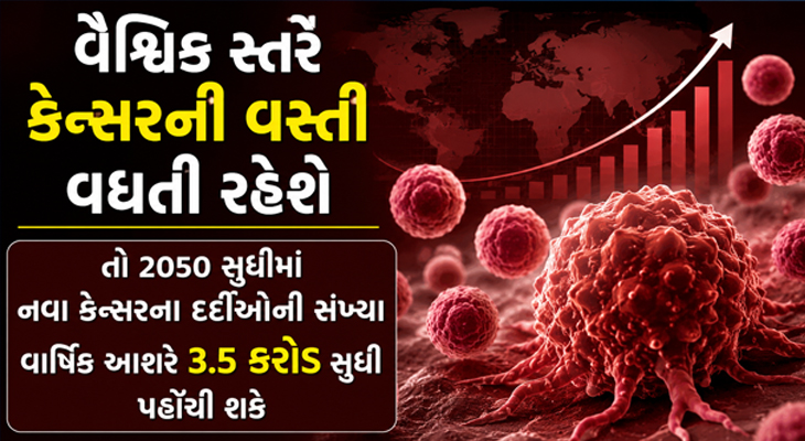 Aajkaal Daily (Desh Pardesh Ni Aajkaal)