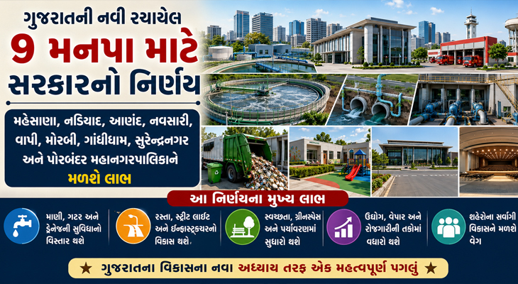 Aajkaal Daily (Desh Pardesh Ni Aajkaal)
