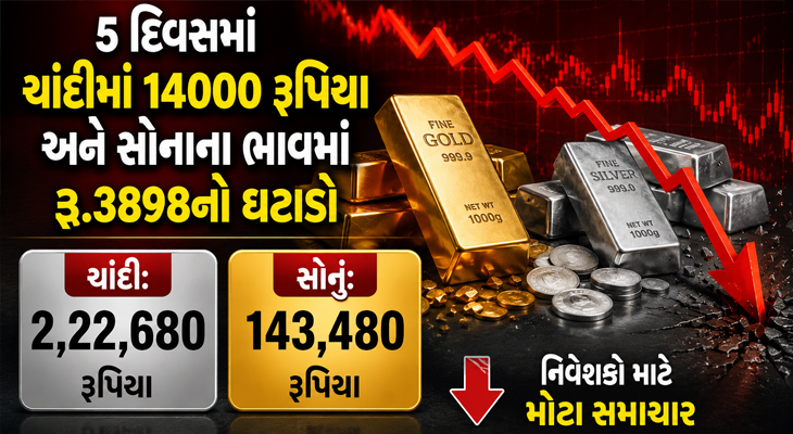 Aajkaal Daily (Desh Pardesh Ni Aajkaal)