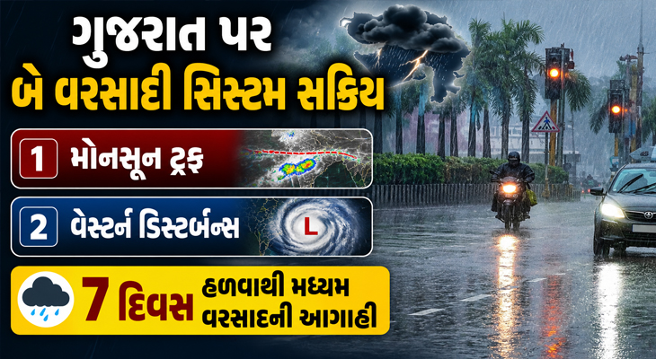 Aajkaal Daily (Desh Pardesh Ni Aajkaal)