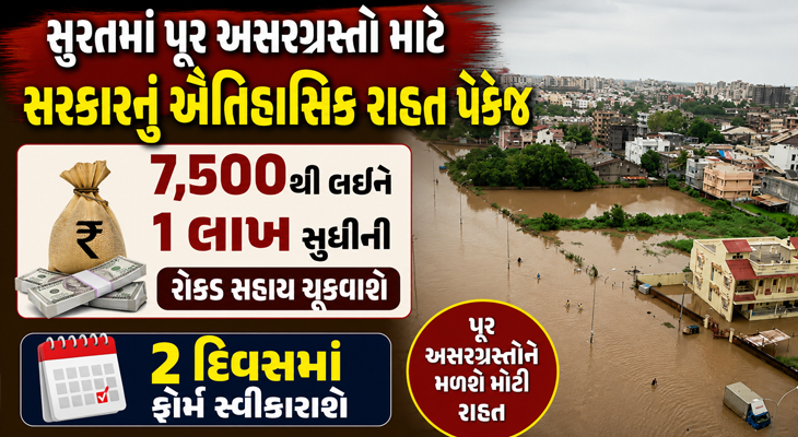Aajkaal Daily (Desh Pardesh Ni Aajkaal)