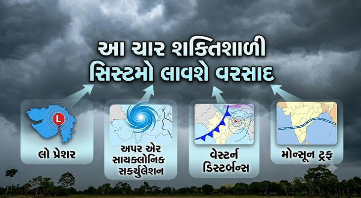 Aajkaal Daily (Desh Pardesh Ni Aajkaal)