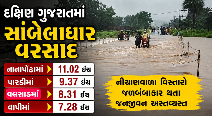 Aajkaal Daily (Desh Pardesh Ni Aajkaal)