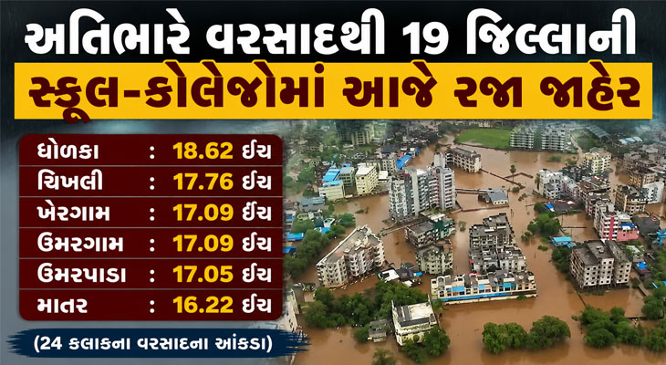 Aajkaal Daily (Desh Pardesh Ni Aajkaal)