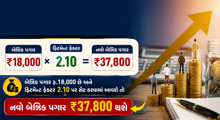 Aajkaal Daily (Desh Pardesh Ni Aajkaal)
