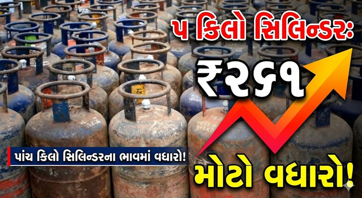 Aajkaal Daily (Desh Pardesh Ni Aajkaal)