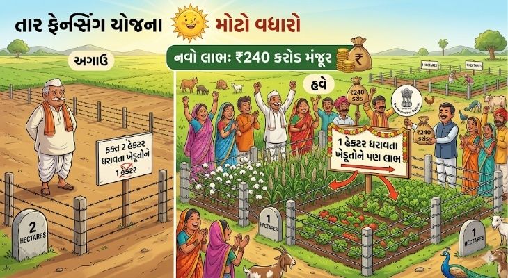 Aajkaal Daily (Desh Pardesh Ni Aajkaal)